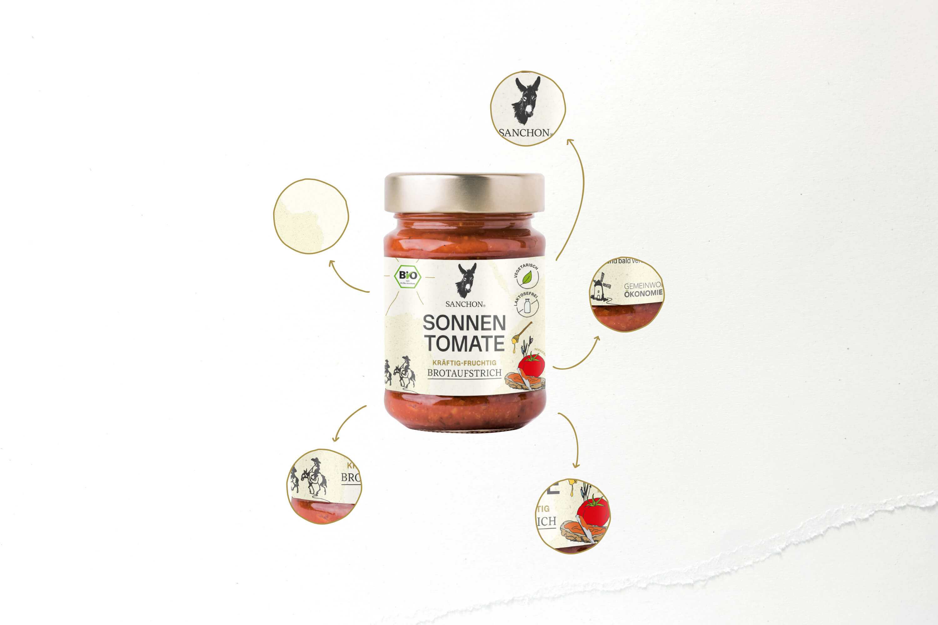 Neues Etikett – kurz erklärt.